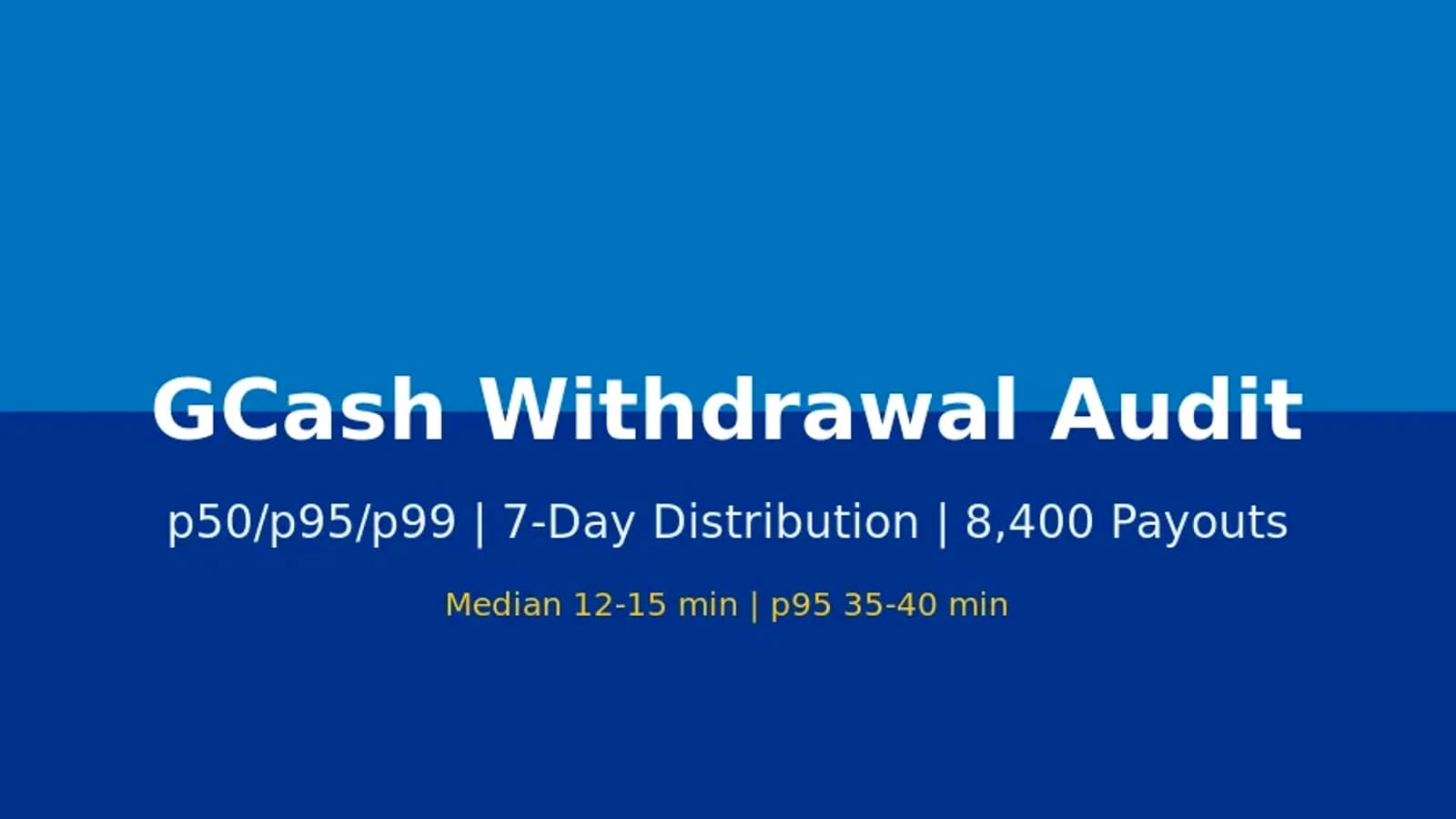 MHCR: Fortune Gems free spins and GCash payout for Filipino slot players 21+ 2026-06-23