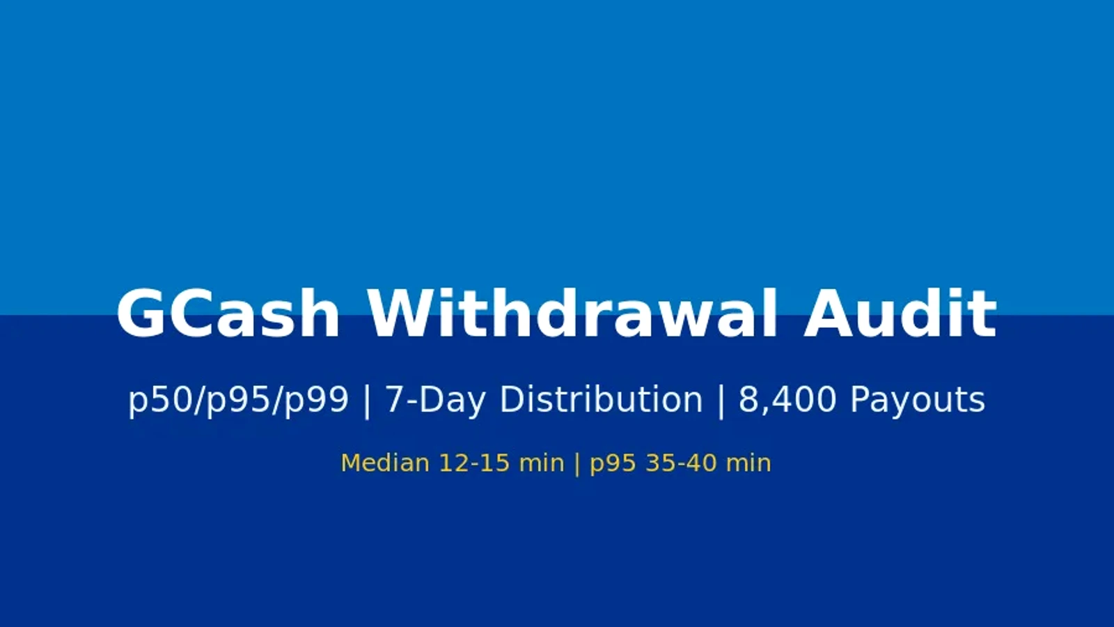 MSZN: Fortune Gems free spins and GCash payout for Filipino slot players 21+ 2026-06-23